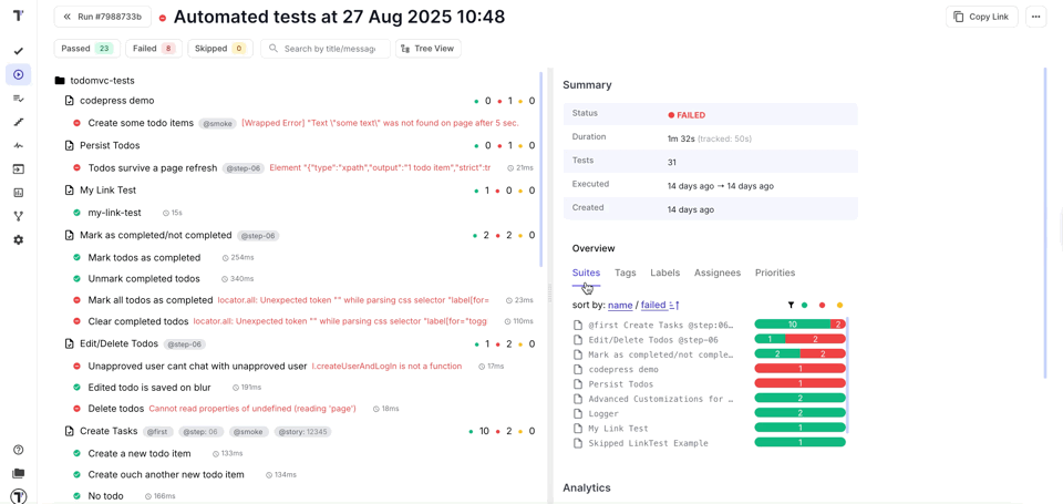 Analytics In Run Reports